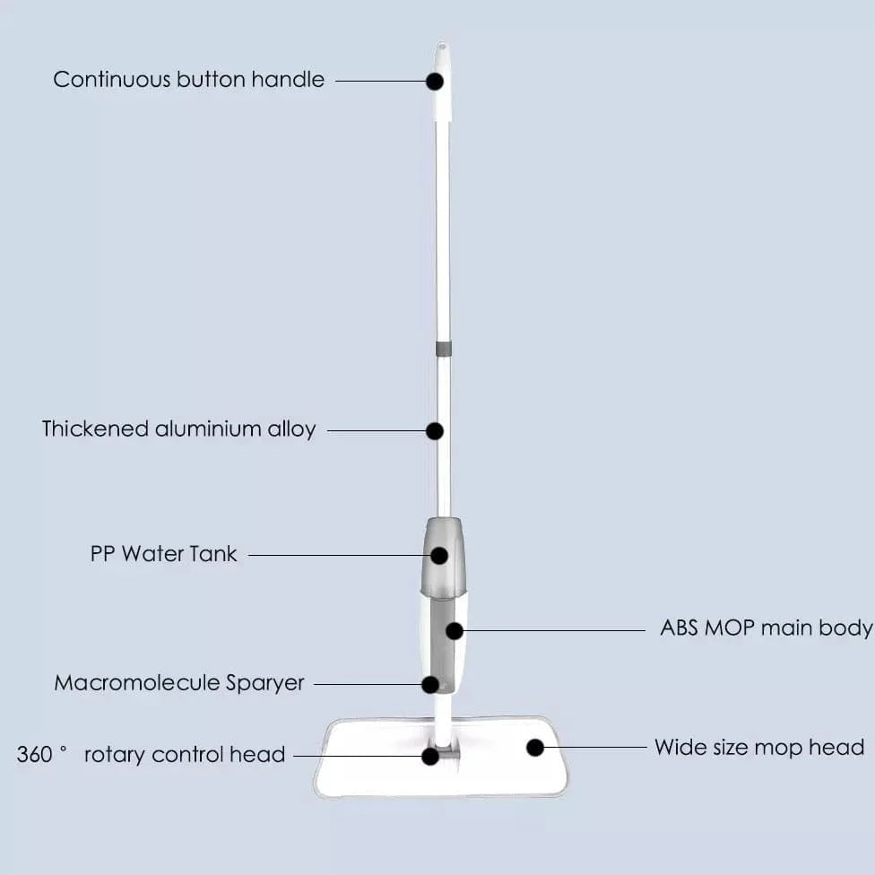 350ml Spray Mop Broom Set, Magic Mop Wooden Floor Flat Mop, Reusable Microfiber Pads Lazy Mop